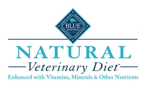 Blue Buffalo Logo